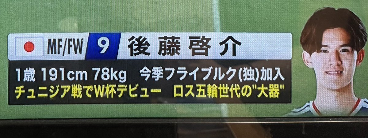 itotatsulover's tweet photo. 日本代表、とんでもない人いるな https://t.co/wRhZ9ISqEh