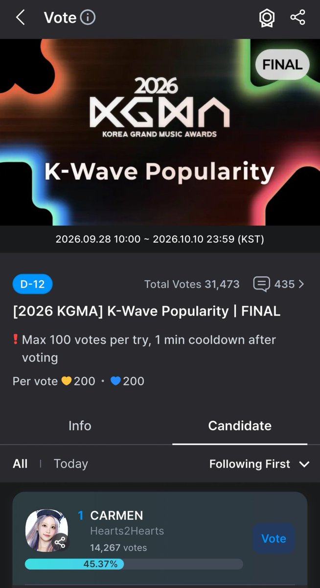 yourmlly's tweet photo. I love seeing all your passion and enthusiasm for Carmen 🥹🤍. I hope we can keep this energy and spirit alive until the very last day of voting. Let’s stay strong, keep collecting Hearts, and give our best for Carmen until the very end! https://t.co/i0ihX0mjY8