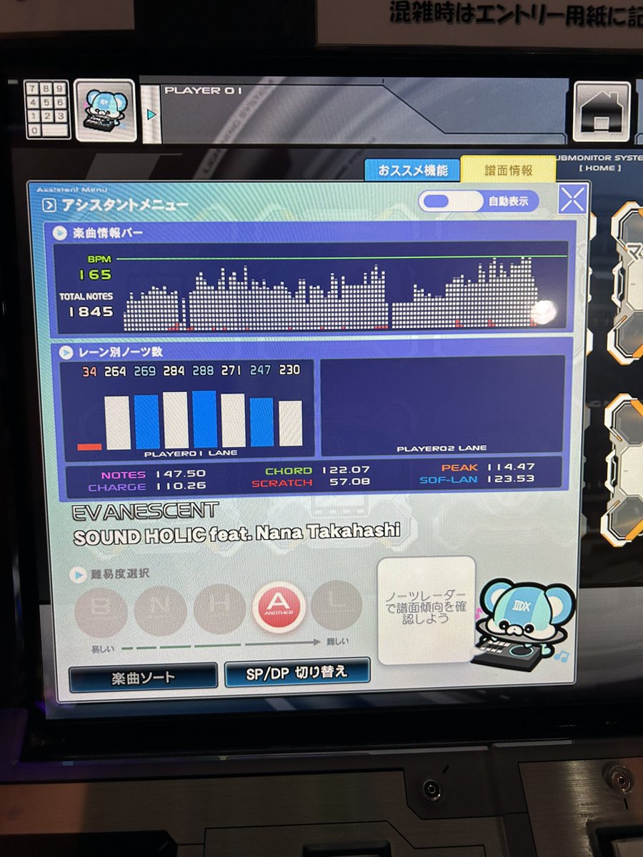 Kf858's tweet photo. 嘘つくなや？ https://t.co/iaws1lCMuu