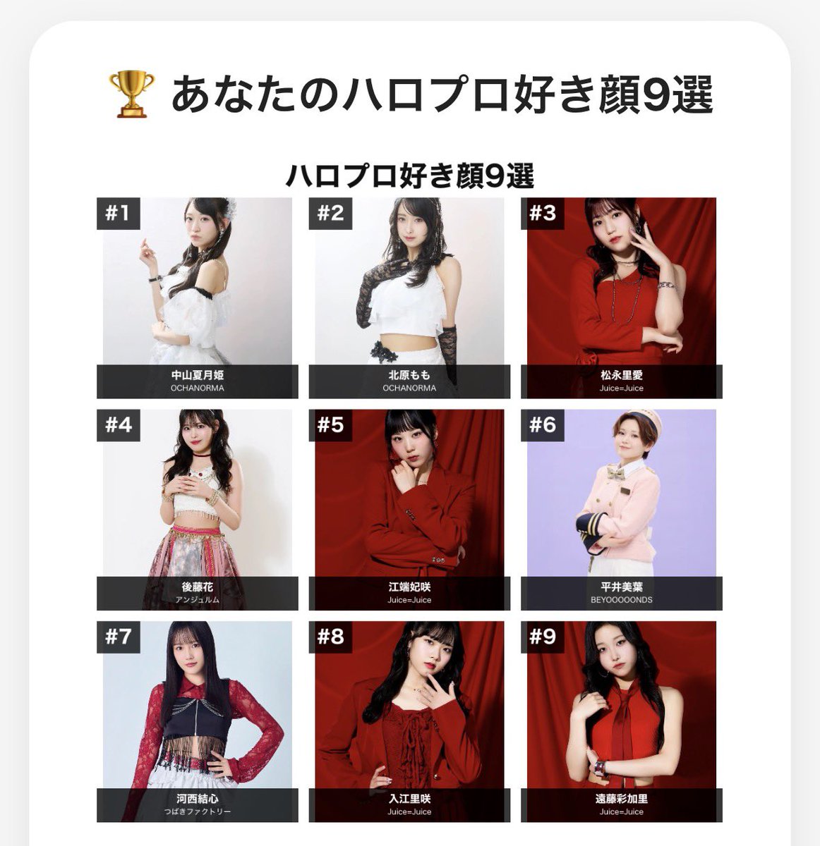 RMSmdrkw's tweet photo. 納得の9選❣️

#ハロプロ好き顔9選 https://t.co/vNfpNuNBjP