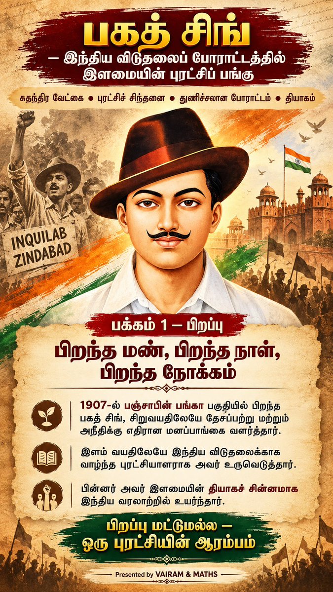 Propertiesloans's tweet photo. #SocialJustice #Equality #Patriotism #HistoryOfIndia #KnowOurHistory #இந்தியவிடுதலைப்போராட்டம் #பகத்சிங் #சுதந்திரப்போராட்டம் #இளைஞர்சக்தி #சமூகநீதி #வரலாற்றைவாசிப்போம் #VAIRAMandMATHS https://t.co/WHt2PIzDtw