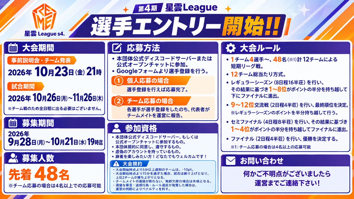 SEIUNLEAGUE's tweet photo. 【第7回大会】第4期星雲Leagueエントリー開始‼️
前回大盛況となりました、星雲Leagueが本日より応募開始です！
大会概要を読み、公式ディスコードサーバー、もしくは公式オープンチャットより応募してください😆
チーム応募も個人応募もお待ちしてます🀄️
#雀魂　#星雲りーぐ　#私設リーグ https://t.co/86ec0xQj0I