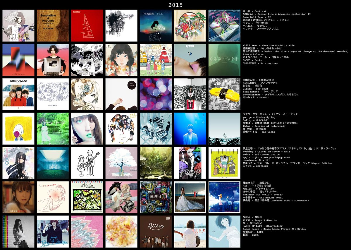 aikogreenn's tweet photo. 好きなアルバム（2014-2017）#相対性理論 #VOCALOID #DOUJIN #aiko https://t.co/NU9mXDXR1t