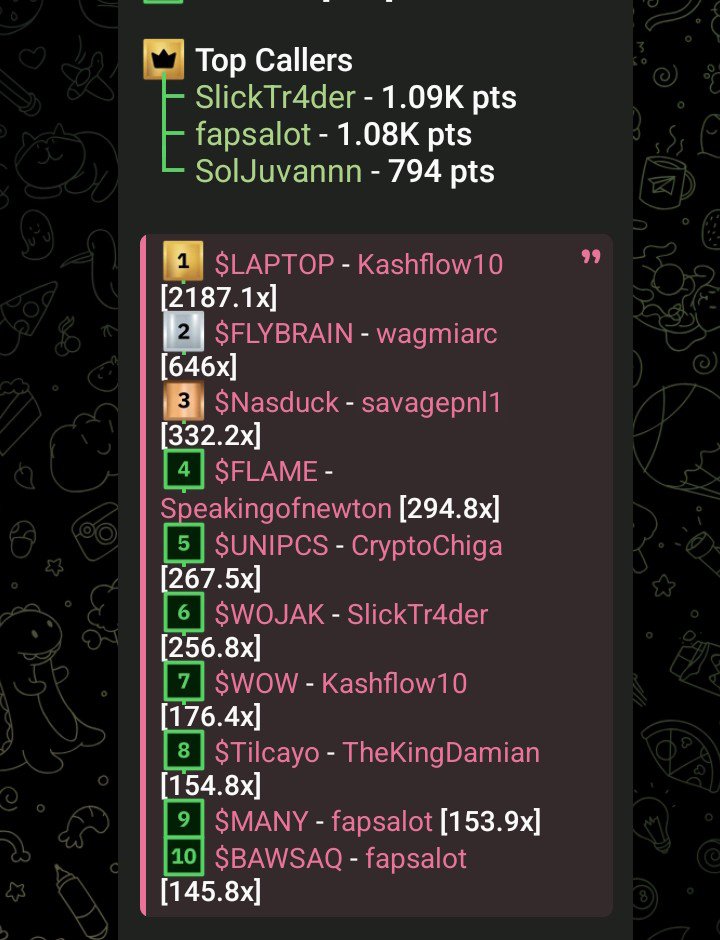 Kashflow1000's tweet photo. @thefg_1 Na less for here 😂 😂 😂 😂 https://t.co/CAX3AKfugo