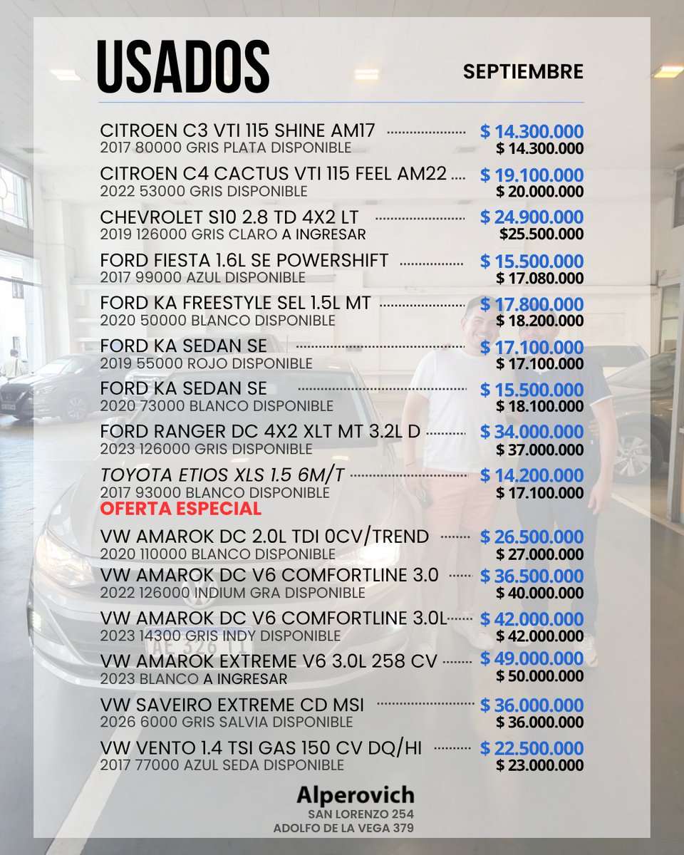 AlperovichSA's tweet photo. Usados seleccionados para vos.
Veni a verlos a San Lorenzo 254
#usados https://t.co/yvadXmEOIF