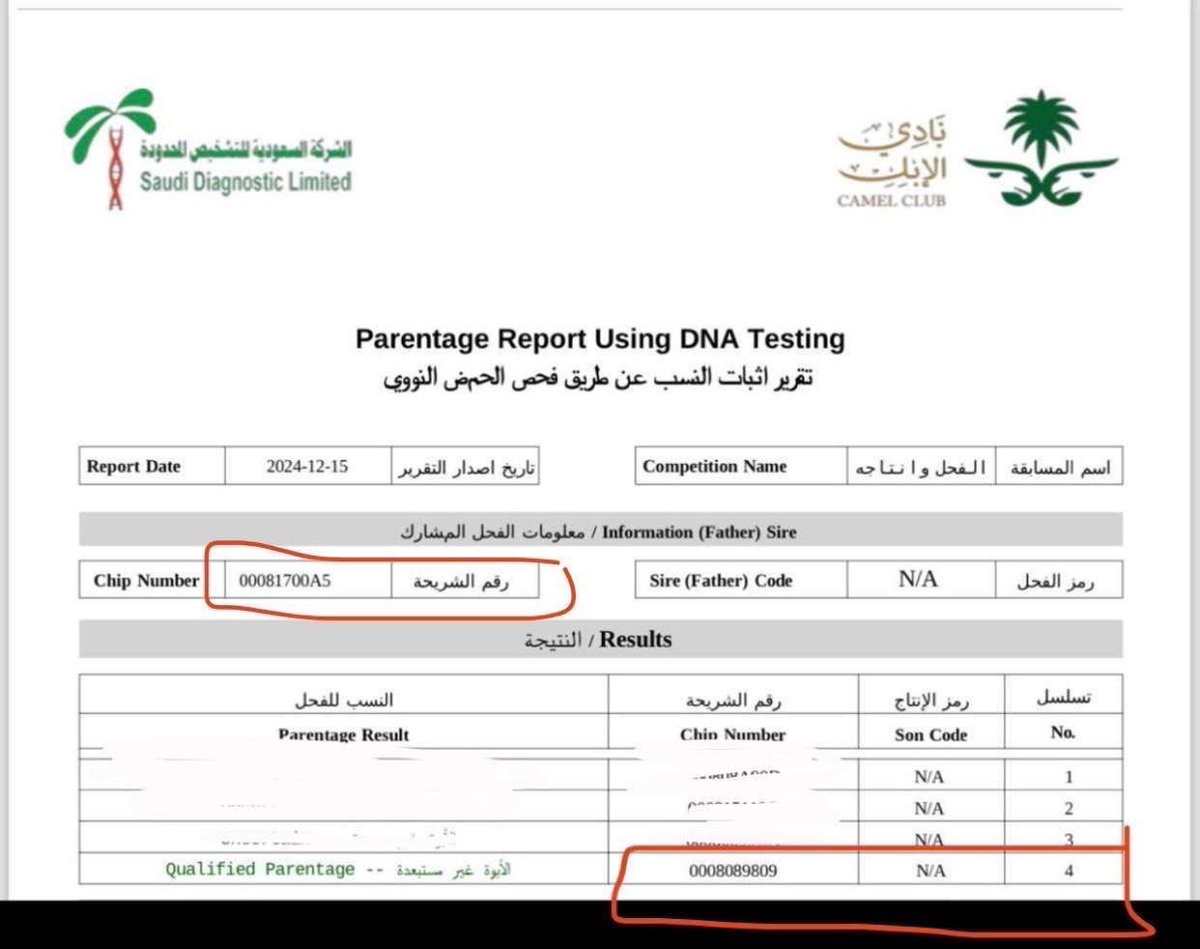ctbr9v's tweet photo. اثارة نسب موقفه امر مزعج للعباث واللوبي الذي كان يستخدمه
في النسخة9 صدرت نتائج تحليل رسميه تثبت التلاعب بنسب موقفه كما صدر لها تقرير عبث
.
،فاصل،
في النسخة9 ارشيف يكشف العباث وتزويره
شكرا لمن تسبب في ذلك https://t.co/K4yqYcJXd9