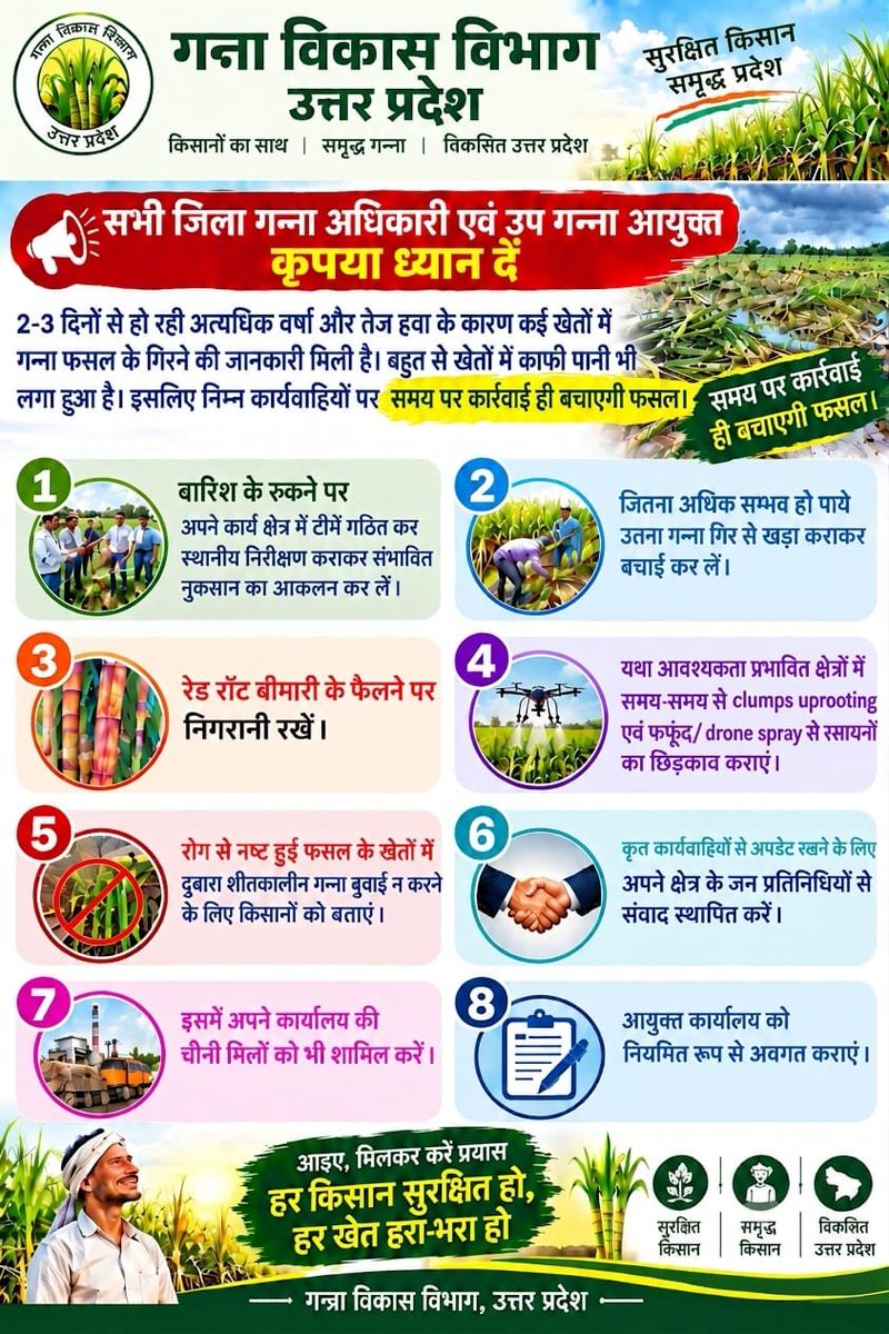 UPCane's tweet photo. @CMOfficeUP 
@UPGovt 
@InfoDeptUP 
@UPCane https://t.co/hhKxxWsWnA