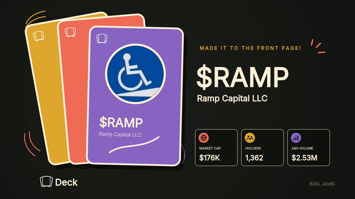 deckfrontpage's tweet photo. $RAMP is on the front page of Deck!

Ramp Capital LLC
Market Cap: $176K, Holders: 1,362

B2kipu1WYBPBDQrCX5yv9p7dhjhG1FwwnxBjUDhSkbdG

https://t.co/GhhS2qpJMN

Follow @deckdotfun to learn more about Deck. https://t.co/FBJRMRnpfD