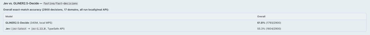 data__wizard tweet picture