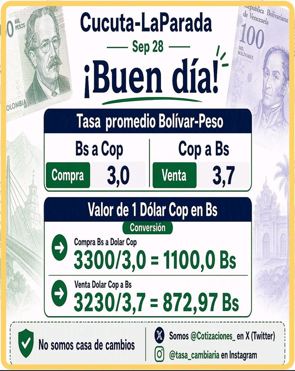 Cotizaciones_2's tweet photo. Buen día!
Tasa promedio relación Bolívar-Peso-Dolar-Euro acá en Cucuta-LaParada Colombia 
Únete a nuestro grupo de telegram 
https://t.co/Apbv2aF8uN
 ⚠️ No somos casa de cambios ⚠️ https://t.co/wmBIOR92z0