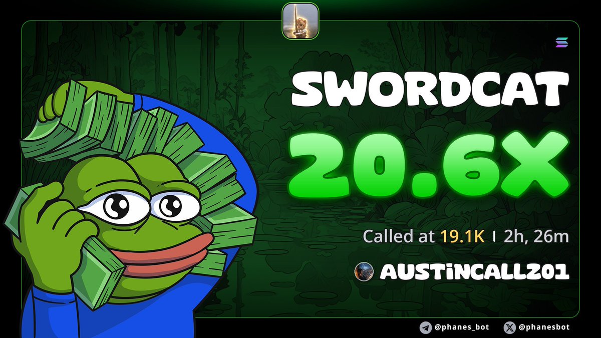 Austincallz03's tweet photo. 20.6x call on $swordcat
Don't miss out dm for a massive profit https://t.co/86OAwes6Rn

5tCju6YNxHq5zrA6tGndr6F7TK42mpUFmeE31cSFpump https://t.co/hwrygP2lJD
