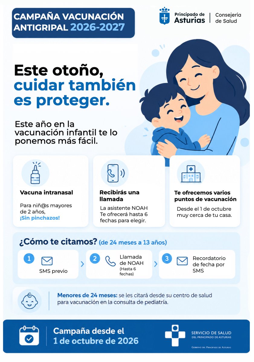 astursalud's tweet photo. 📱Hemos comenzado el envío de SMS a las familias con niños y niñas en edad pediátrica para la vacunación infantil frente a la gripe.

👧👦Este año la vacunación se amplía hasta los 13 años.

✅No necesitas llamar a tu centro de salud. Salud contactará contigo para gestionar la cita.

#VacunaciónAntigripal #SaludTeLlama