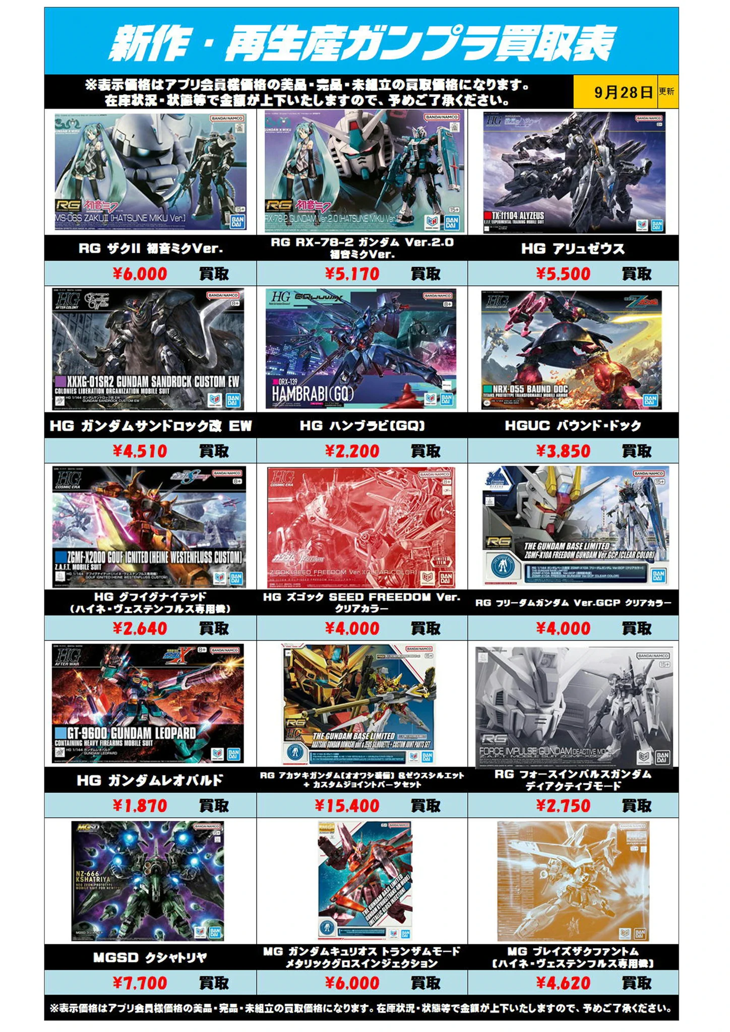 総額1万5千　シーバスプラグ8点　セット売り 千葉鑑定団中央店 info on X: 
