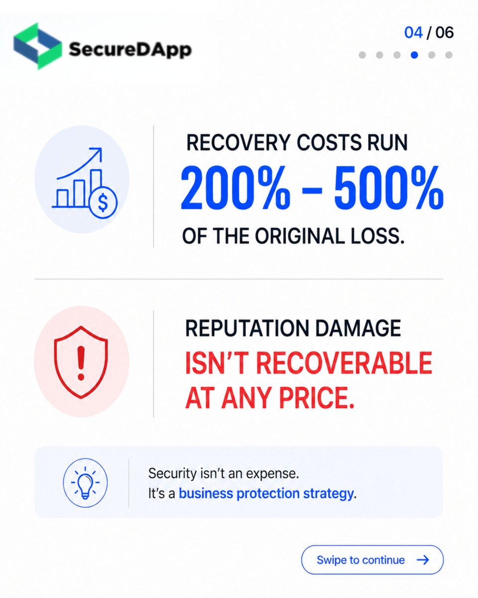 Secure_DApp's tweet photo. Your smart contract’s security journey doesn’t end when the code goes live.

Before deployment:
Solidity Shield helps identify vulnerabilities in your smart contracts before they become real-world risks, combining automated analysis with security expertise.

After deployment:
SecureWatch provides real-time blockchain threat monitoring, helping detect suspicious on-chain behaviour and emerging threats in your live environment.

Solidity Shield helps secure the code before launch.
SecureWatch helps protect the environment after launch.

Two stages. One security mindset.

Secure before deployment. Monitor after deployment.

Know More: https://t.co/3wJBmEbYsQ

#web3security #hacks #blockchainsecurity