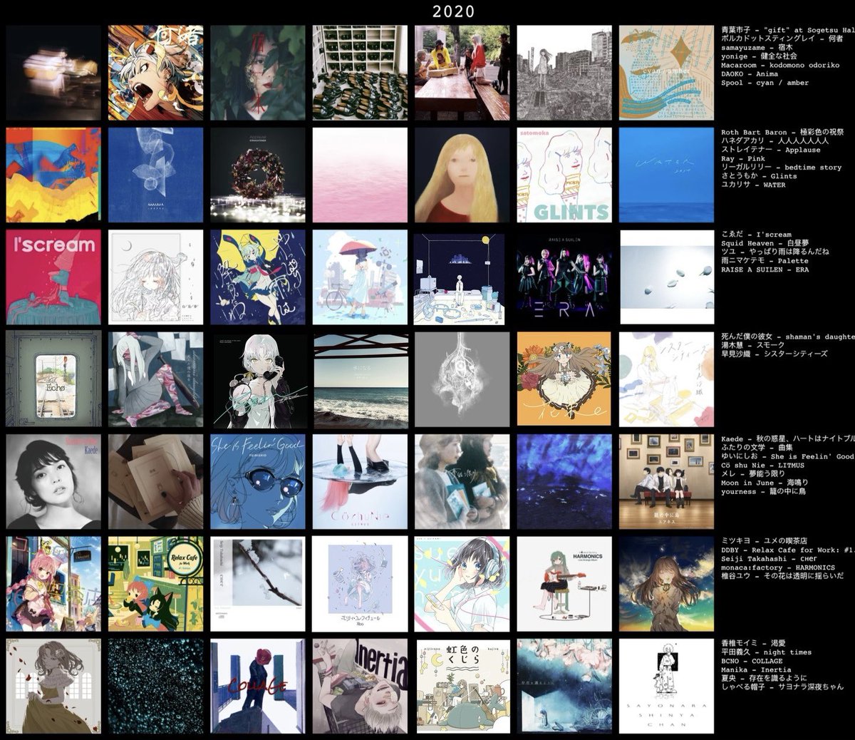 aikogreenn's tweet photo. 好きなアルバム（2018-2021）#相对性理论 #RAY #VOCALOID #DOUJIN #宇宙ネコ子 https://t.co/boUYo4EQpc
