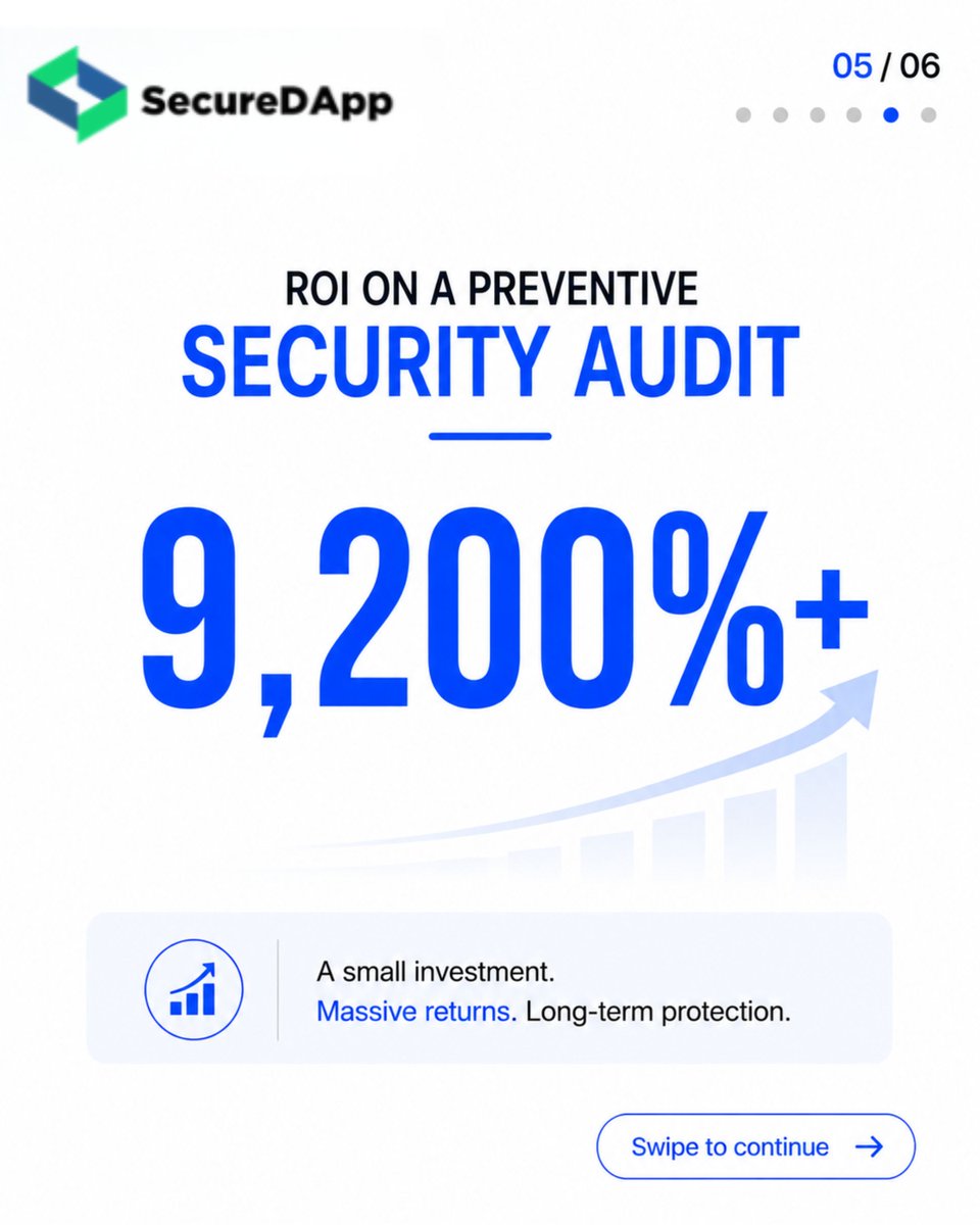 Secure_DApp's tweet photo. https://t.co/C98ZacxPfI