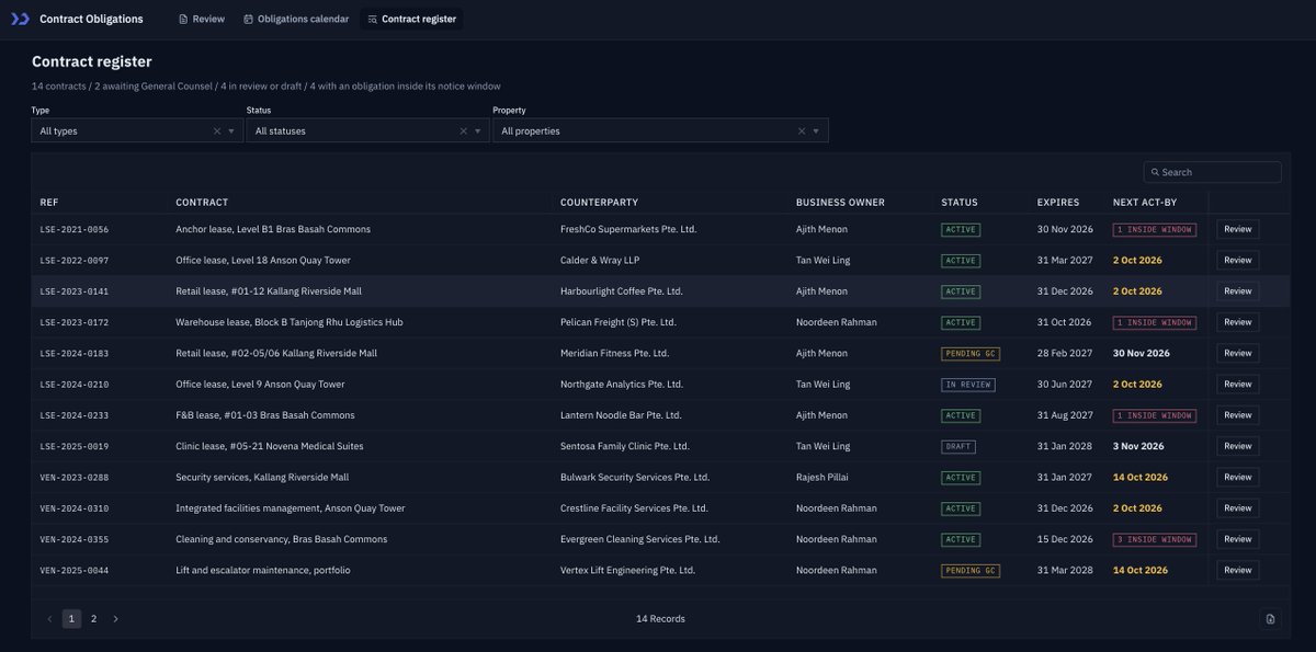 Athulya___'s tweet photo. Day 15 of Building @ToolJet Apps With My Own AI Agents 🚀

1 prompt with Opus 5.5 in 30 minutes

Contract Obligations Review App 🔎    

PDF + obligations side by side, GC-only approvals

3 pages · 28 queries · 0 code

try it -> https://t.co/m6RhXQhNTA #ai #mcp

@claudeai https://t.co/Rp7ysmlbHU