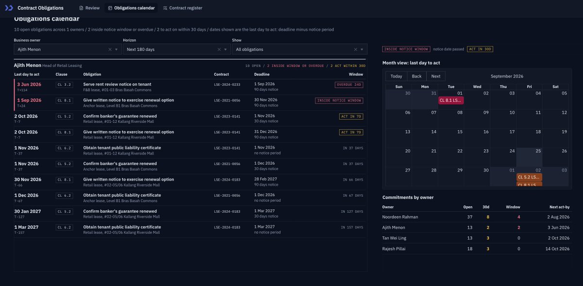Athulya___'s tweet photo. Day 15 of Building @ToolJet Apps With My Own AI Agents 🚀

1 prompt with Opus 5.5 in 30 minutes

Contract Obligations Review App 🔎    

PDF + obligations side by side, GC-only approvals

3 pages · 28 queries · 0 code

try it -> https://t.co/m6RhXQhNTA #ai #mcp

@claudeai https://t.co/Rp7ysmlbHU