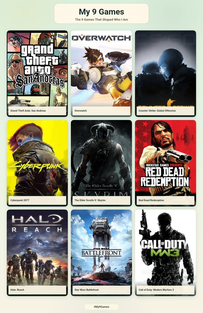 delfieOW's tweet photo. Me + the 9 games that shaped me!

#my9games https://t.co/AYkk95CfdE