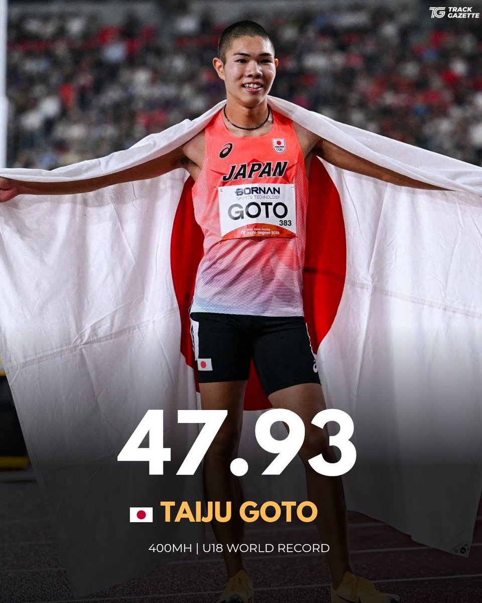 TrackGazette's tweet photo. WORLD U18 RECORD!!!🤯🔥

17-year-old Taiju Goto 🇯🇵 ran 47.93s in the 400mH to break the U18 World Record at the Asian Games in Nagoya!

He won Silver with his brilliant run and became just the 3rd U20 athlete ever to break 48 seconds in the event. https://t.co/NAL2FY0tCs