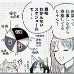 Photo by 紺@11/7ツクヨミ物語【い-25】 (@pluto_305)