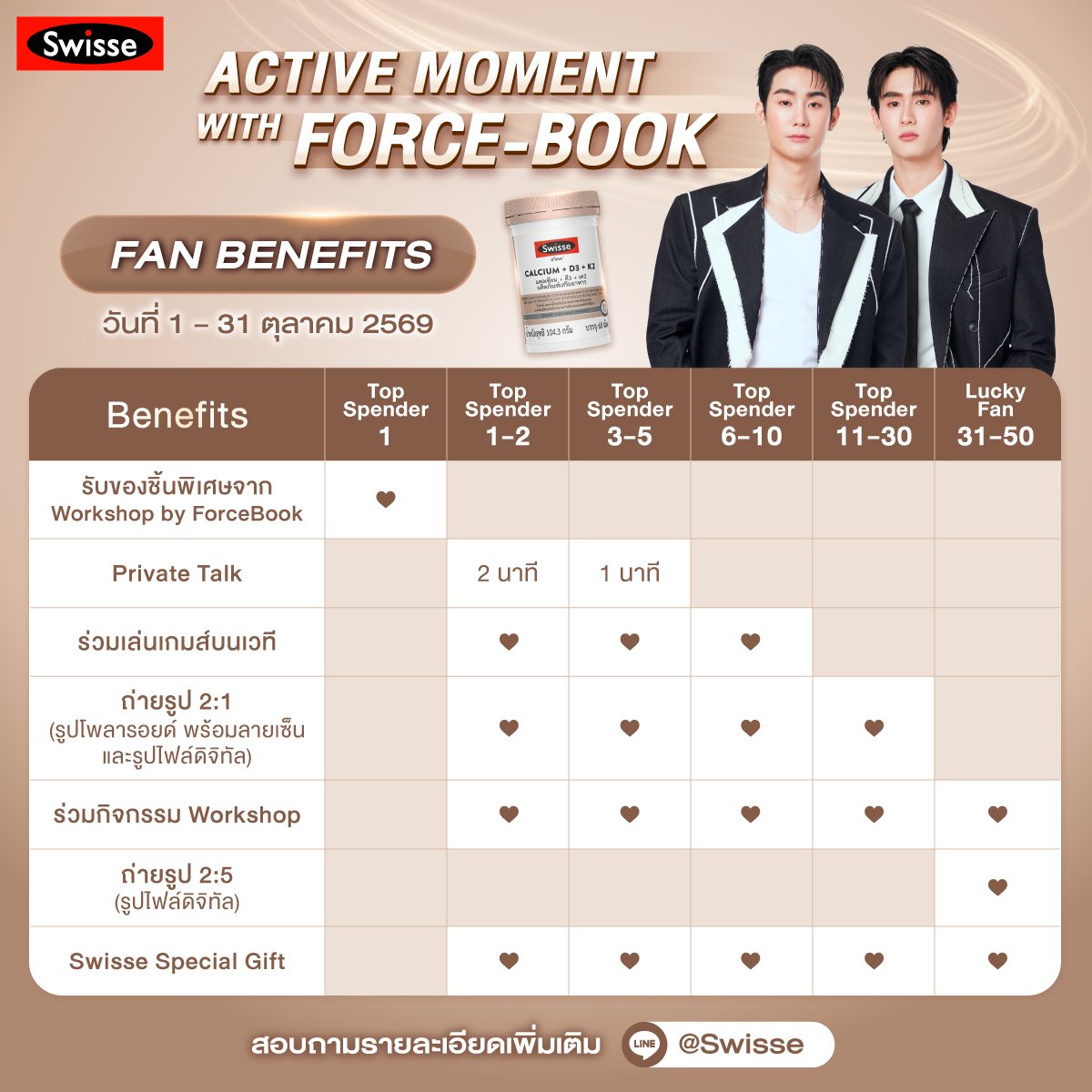SwisseThailand's tweet photo. 🌟Swisse x Force-Book ชวนทุกคนมาร่วมสนุกกิจกรรมสุดเอ็กซ์คลูซีฟ!🌟
มาใกล้ชิดกับฟอส-บุ๊ค พร้อมสร้าง ACTIVE MOMENT ไปด้วยกัน!💪

Top Spenders (30 ท่าน)​
🎁 รับของชิ้นพิเศษจาก Workshop by ForceBook (อันดับ 1)​
💬 Private Talk 2 นาที (อันดับ 1–2)​
💬 Private Talk 1 นาที (อันดับ 3–5)​
🎤 ได้ร่วมสนุกเล่นเกมส์บนเวที (อันดับ 1–10)​
📷 ถ่ายรูป 2:1 รูปโพลารอยด์ พร้อมลายเซ็น และรูปไฟล์ดิจิทัล(อันดับ 1–30)​
💫 ร่วม Workshop ใกล้ชิด (อันดับ 1–30)​
🎁 รับของขวัญสุดพิเศษจากสวิสเซ​
.​
Lucky Fans (20 ท่าน)​
💫 ร่วม Workshop ใกล้ชิด
📷 ถ่ายรูป 2:5 (รูปไฟล์ดิจิทัล)
🎁 รับของขวัญพิเศษจากสวิสเซ​
.​
🗓️ ระยะเวลากิจกรรม 1 - 31 ตุลาคม 2569
📌 ลงทะเบียน https://t.co/9XwmZOJB0F
.​
หรือสอบถามรายละเอียดเพิ่มเติมได้ที่ Line @swisse หรือ คลิก
*เงื่อนไขเป็นไปตามที่บริษัทกำหนด

#SWISSExFORCEBOOK #SWISSECALCIUMD3K2 #ACTIVEMOMENT #FORCEBOOK