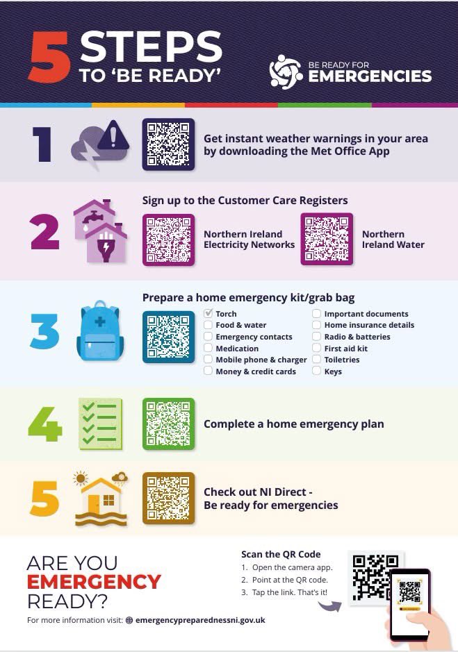 dcsdcouncil's tweet photo. 🏠 The theme of today’s EmergencyPreparedness Month is Household Resilience.
The ‘5 Steps to be Ready’ campaign offers simple steps to help households prepare for emergencies and access important contact information when needed.
Find out more: https://t.co/E1kS0EpjUk
#BeReadyNI https://t.co/Ooyc4gBqOw