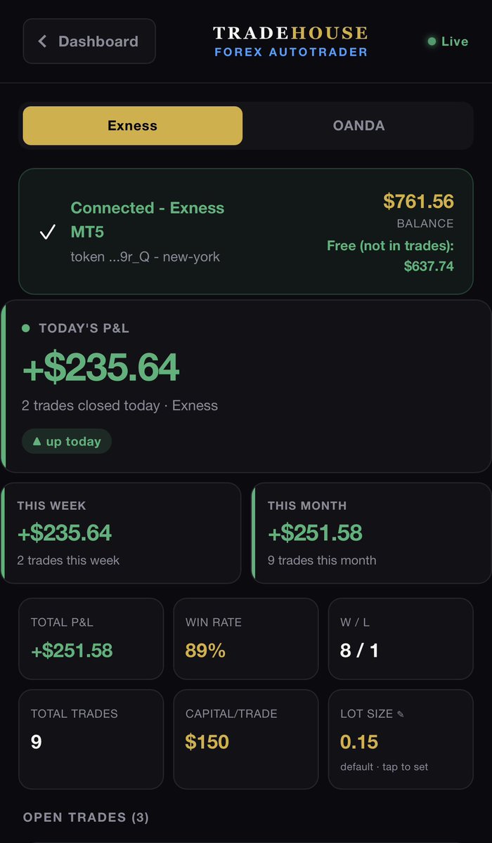 gaiuschibueze's tweet photo. If you want to make MONEY trading  Forex, Gold, Oil, or BTC derivatives and you don’t have the time to sit and watch the screen 24/7, but you still want to participate in the market, all you need to do is download the TradeHouse app.

Download the Exness broker app and create your account. Deposit your trading capital directly into your Exness account, then connect TradeHouse to Exness through the API.

Once connected, TradeHouse automates the trading process for you. You don’t need to sit in front of your screen all day monitoring the market. The app handles the trading based on its automated trading system.

And the best part?

You do NOT deposit your trading capital into TradeHouse.

Your capital stays in your Exness brokerage account, where only you have access to your funds and trading profits. TradeHouse simply connects to your account through the API to execute trades.

You only pay for your TradeHouse subscription, monthly or yearly.

The subscription is structured so that you must make at least the equivalent of your subscription cost before you are asked to pay the next subscription fee.

Monthly subscription: $99
Yearly subscription: $999

Download the TradeHouse app now.

Visit: https://t.co/c5D2KED1Qu