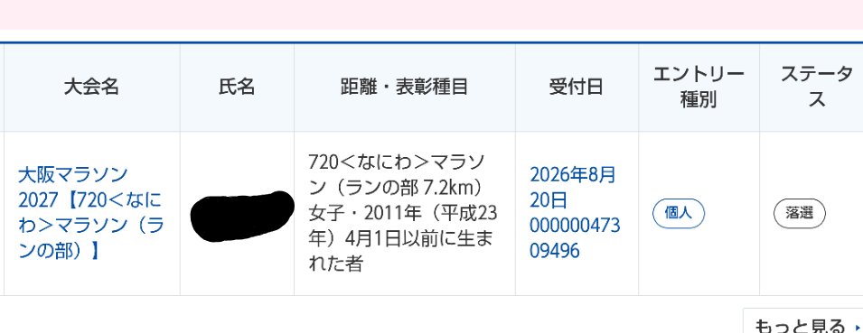 Komasukedou's tweet photo. 新人研修に被ったため、当たっても走れないなぁ、と思っていたので、落選してホッとしています😊 https://t.co/OSksgeiTaH