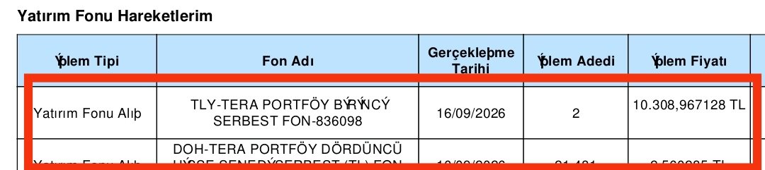 Zaferistannn's tweet photo. Yetkililere sesleniyorum madem 16 sı TLY fiyatı yok neden 16 sında bu rakamdan bana Tly sattın

#tly #tmv #FonMağdurlarıZorDurumda #FonMağdurlarıAçıklamaBekliyor https://t.co/qBAfkiH7g6