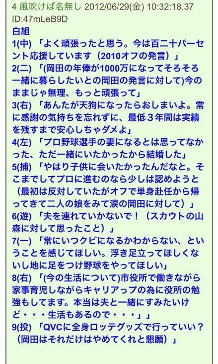 L_Mquinox's tweet photo. 俺は岡田の嫁の台詞集やな
ちゃんと現実を見てる人は見てるのがよく伝わる https://t.co/t5ZinC3tEF