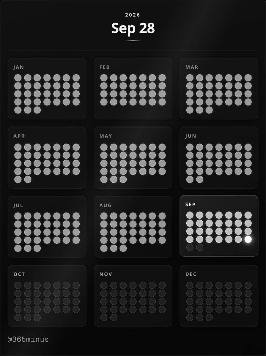 365minus's tweet photo. 2026 is 74% complete. https://t.co/8hps09Sum5