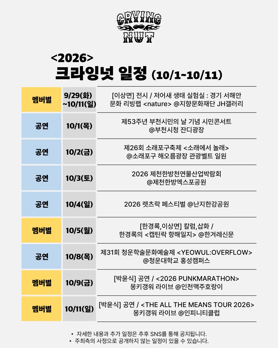 CryingNut's tweet photo. <크라잉넛 일정 안내> (10/1~10/11)

일정과 관련된 자세한 사항은 
크라잉넛 공식 인스타그램 또는
주최측의 안내를 참고 부탁드립니다. 

https://t.co/xomu9RWrsS https://t.co/U0MEtqGYV9