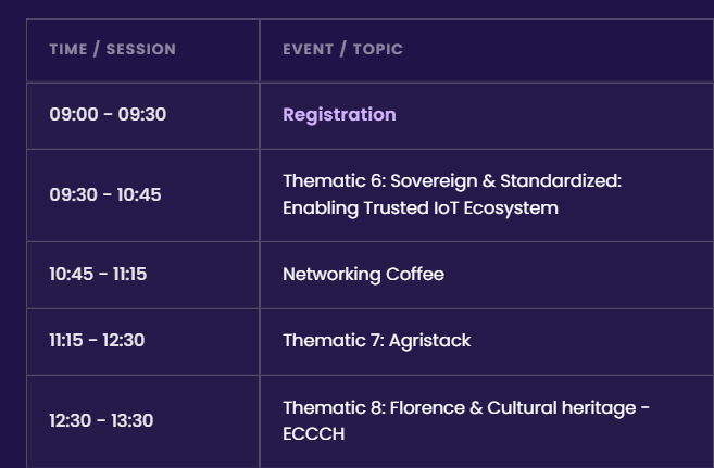 HERITWIN_EU's tweet photo. #AIOTIDays2026 begins in Florence!

Part of the  #HERITWIN team @hafenstrom, @EuKiklo and @TRIALOG  are already at  the event exploring the future of IoT, AI, and data. 🚀

Here our participation tomorrow in the thematic session 8 dedicated to Cultural Heritage and the ECCCH. https://t.co/JRKEJTENrK