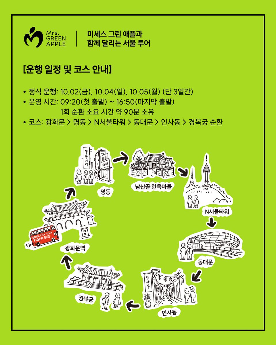 umusickorea's tweet photo. 🍏미세스 그린 애플과 함께 달리는 서울 도심, 특별한 시티투어를 지금 떠나보세요!🚍

달리는 버스 안 특별한 보이스 메시지와 함께 코스 곳곳에 숨겨진 미세스 전광판 스팟을 찾아보세요!

운행 코스와 예매 방법 등 자세한 내용은 카드뉴스에서 바로 확인하실 수 있습니다.

티켓은 서울시티투어 타이거버스 공식 웹사이트(https://t.co/yZnrdPvR3u) 및 광화문 티켓 매표소(중구 태평로1가 68-2)에서 예매 가능합니다.

🍏Hop on the special Seoul City Tour and ride through the heart of the city with Mrs. GREEN APPLE!🚍

[Operating Schedule & Route]
• Official Run: Oct 2 (Fri), Oct 4 (Sun), Oct 5 (Mon) (3 days only)
• Operating Hours: 09:20 (First departure) – 16:50 (Last departure), approx. 90 mins per full circuit
• Route: Gwanghwamun > Myeong-dong > N Seoul Tower > Dongdaemun > Insadong > Gyeongbokgung (Circular route)

[Special Highlights]
• Point 1: A surprise on-bus voice message from the members exclusively for passengers
• Point 2: Enjoy tracks from the new album [POPS] while riding through downtown Seoul

[Spot Mrs. GREEN APPLE! Billboard SPOT]
Catch Mrs. GREEN APPLE on major digital billboards along the daytime route!

• Gwanghwamun (Dong-A Ilbo Building) 1 Cheonggyecheon-ro, Jongno-gu
• Myeong-dong (Chungmu Building) 103 Toegye-ro, Jung-gu
• Dongdaemun (Koibito) 215 Jangchungdan-ro, Jung-gu
• Dongdaemun (Maxtyle) 3 Majang-ro, Jung-gu

*Screening times may vary depending on on-site conditions and cannot be confirmed in advance. They may not precisely align with the bus passing times.

[Ticket Reservation]
• Online: Seoul City Tour Tiger Bus official website (https://t.co/yZnrdPvR3u)
• On-site: Seoul City Tour Tiger Bus Gwanghwamun Ticket Box (68-2, Taepyeongno 1-ga, Jung-gu)

[Notice for Passengers]
• Pre-run Notice: Certain wrapped buses may operate in advance from Sep 29 (Tue) to Oct 1 (Thu). If you spot the bus in downtown Seoul, be sure to say hello!
• Voice Message & Music Broadcast: The wrapped bus also runs during the night; however, the special voice message and [POPS] album tracks are available exclusively on the daytime course during the 3-day official period (Oct 2, Oct 4, Oct 5).
• Night Course: For more details on the night course schedule and route, please check the Seoul City Tour Tiger Bus official website.

#미세스그린애플 #MrsGREENAPPLE #MGA #POPS @AORINGOHUZIN