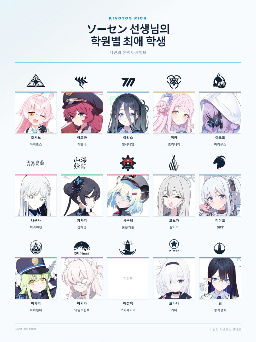 sousen2000's tweet photo. オデュッセイアエアプ https://t.co/jWmBYXm6Em
