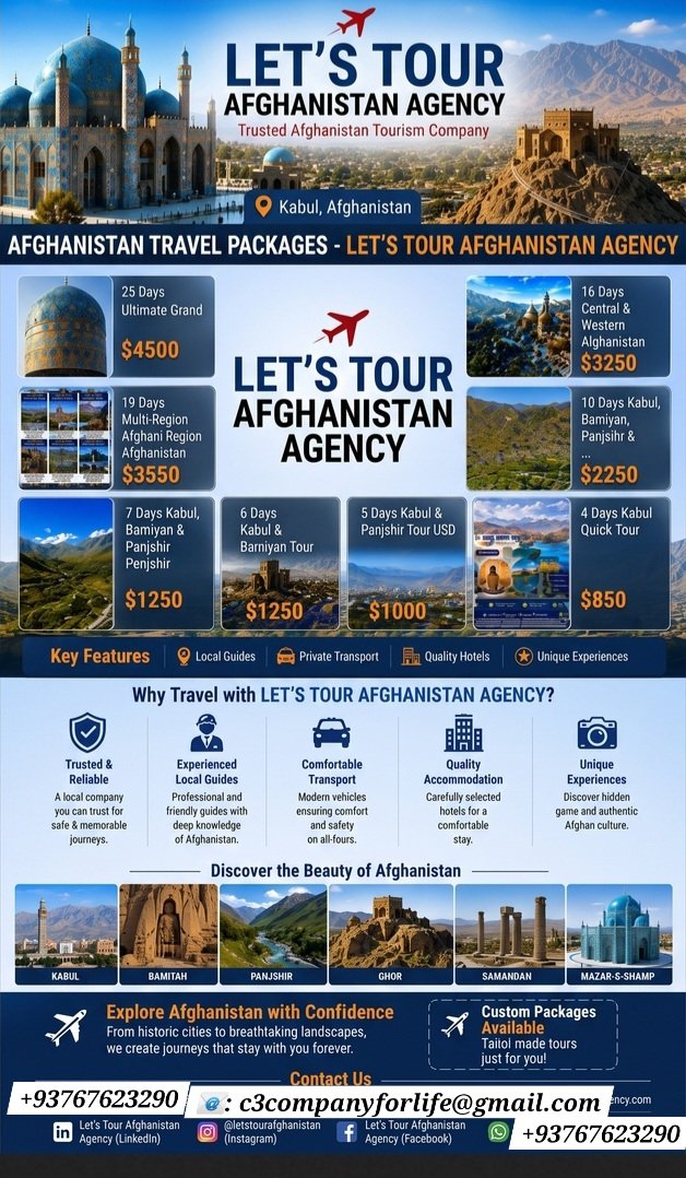tourguideafg's tweet photo. Exclusive Tour Packages for Afghanistan!
More details: https://t.co/OHEIXwvOB9

#Tour #guide #Afghanistan #travel #kabul #localguide #traveltoafghanistan #localguide #grouptour #privatetour #tourguide #TravelAfghanistan https://t.co/A9sq8575Fk