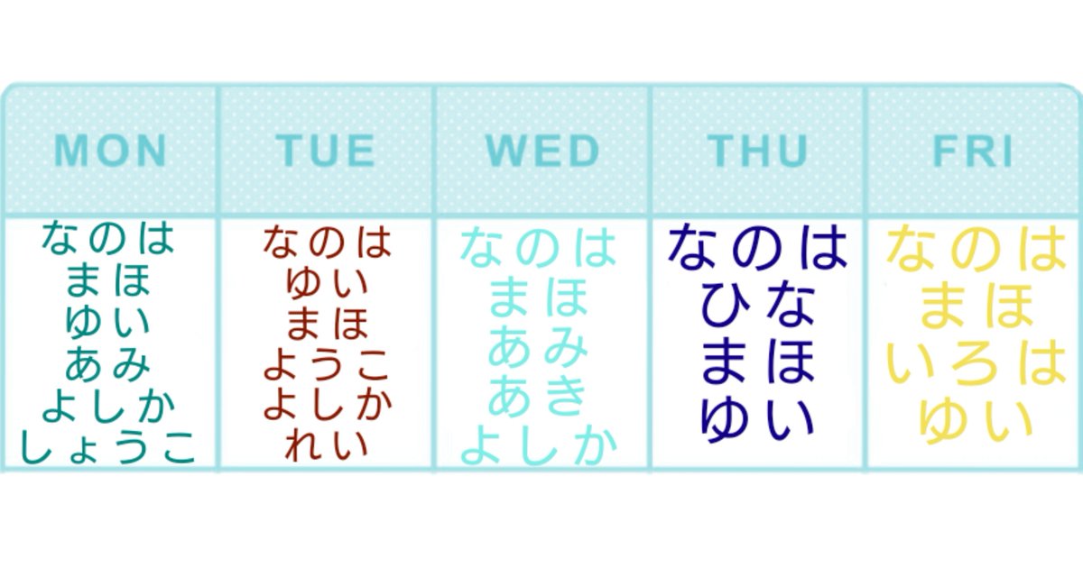 LAPINE_3567's tweet photo. おはようございます
開店しております！

気がつけば9月も最後の週…
あっという間でしたが、まだ暑くなる日があるみたいで秋らしい秋が待ち遠しいです(⁠θ⁠‿⁠θ⁠)

今日もまったりお待ちしてます✨

今週の女の子の出勤予定です！

#ラピーヌ　＃銀座 https://t.co/3Fp0BLsMXn