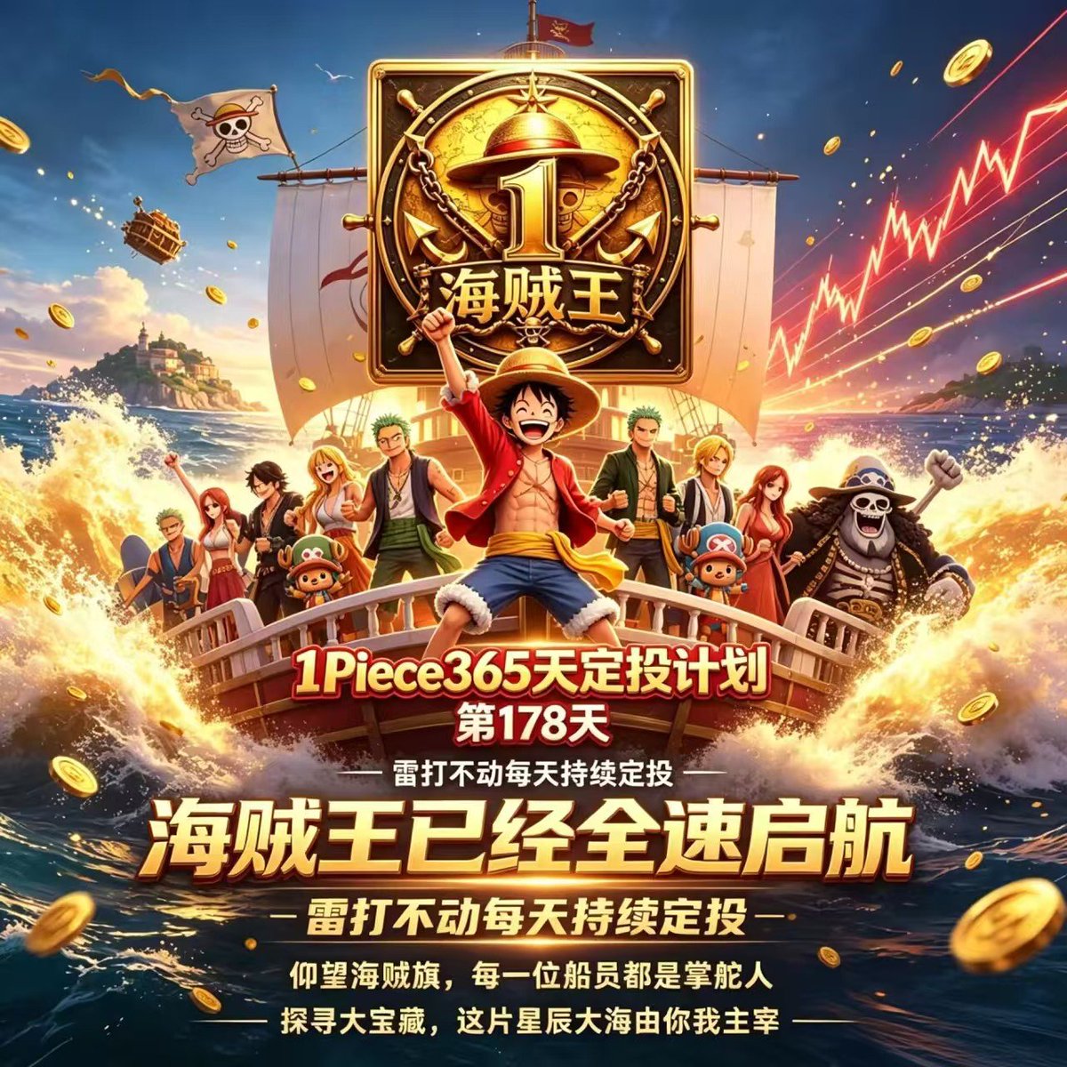 LebeloPulumo's tweet photo. @huocai777 币安链长期建设的币有:#1piece 及生态 #海贼王，背靠强大的社区，你值得拥有！ https://t.co/oCBdlVYrrP
