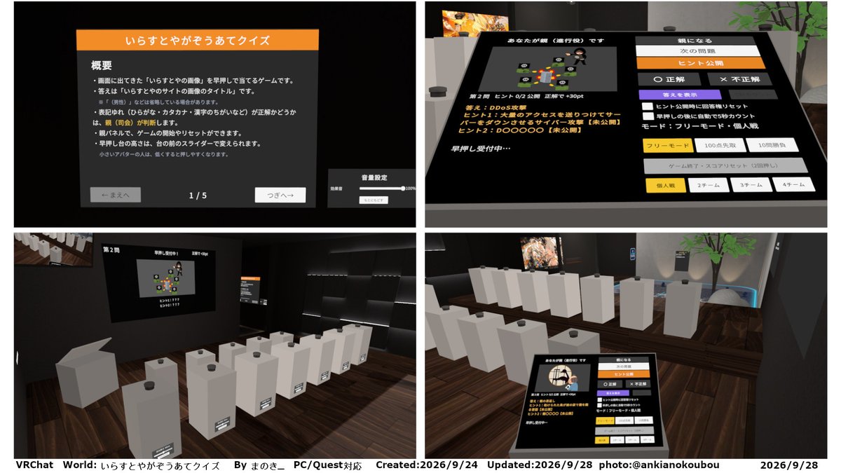 ankianokoubou's tweet photo. #VRChatワールド紹介 #VRChat_World紹介
https://t.co/VRyKRzk4XV

いらすとやの画像を見て当てる早押しクイズのできるクイズ部屋ワールド。プレイ人数：2人〜12人位（司会1人＋解答者1人〜）。

World: いらすとやがぞうあてクイズ
By まのき_
PC/Quest対応

#VRChat https://t.co/fiqvsXEqTc
