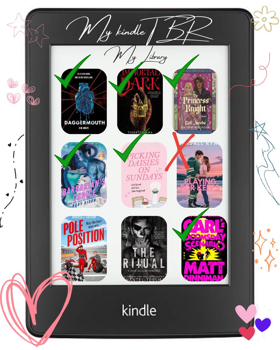 camilathompsone's tweet photo. My updated Kindle TBR. ✅ = read 
❌ = DNF’d https://t.co/p5njs9Zhp5