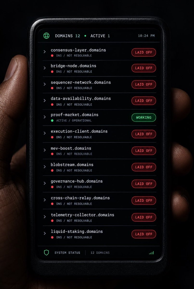 EmpirePro_'s tweet photo. 94% of Web3 domains are unemployed.  
Yours might be on that list.

Not “underused.”  
Not “waiting for utility.”  

Unemployed!!!

@endlessdomains put the inventory on-chain in public: 10M+ Web3 names minted. 94% earning nothing. No page. No traffic. No job. Just a mint receipt and a dead tab.

You thought the win was owning the name.  
I did too.

Then the actual rule shows up, and it is less sexy and more honest.

A name nobody visits is not an identity.  
It is empty land you already paid for.

Web2 parking died for a boring reason. The billboard charged rent. Renewals ate the ad money before the ads could work. You were leasing dirt and calling it a business.

Web3 changes the sequence.

You already own the land.  
No yearly invoice.  
Parking is not a new product. It is a job description for a name you flexed once and abandoned.

The machine, not the slogan:

Your domain is the billboard.  
IPFS registers it.  
Their ad network fills it.  
A visitor lands on a branded page. If an advertiser approves the spot, a cut can hit your wallet.

Bring the name you already have. .crypto. .x. .wallet. 10+ providers. You do not need a fresh mint to test the loop.

The click path is dumb on purpose.  
Login. My Domains. Manage. Parked Domains. Create.  
Seven steps. Under five minutes. No developer. No hosting bill. No annual fee.

Parking does not print because you parked.  
Traffic is the missing variable.  
Advertiser approval is the gate.  
A silent name stays silent. Anyone selling “passive income” off zero visitors is reading the headline and skipping the inventory.

Same asset. Two functions.  
Use it as identity.  
Or put the idle inventory to work while you are offline.

That is the design.  
Not “own your name.”  
Give the name a job.

How many names in your wallet are on payroll?

Reply with one number:

1 if you minted it, screenshotted it, and never opened it again  
2 if you still think parking died with .com renewals  
3 if you already treat unused names as inventory, not trophies

If your answer is 1, you do not have domains.  
You have laid-off assets still wearing the company shirt.

#EndlessCreatorChallenge