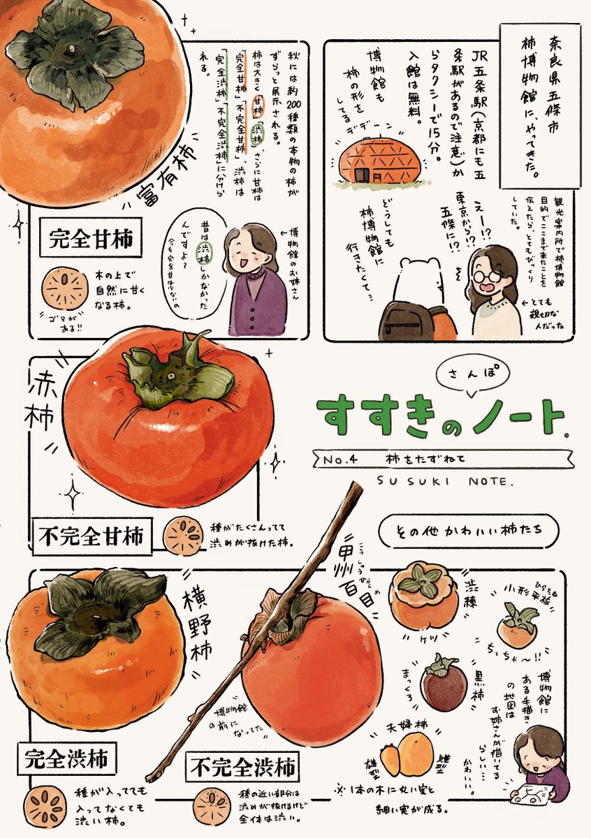 pyocopyocotoyo's tweet photo. そろそろこの博物館が熱くなる時期です https://t.co/BSOr1ih6XR