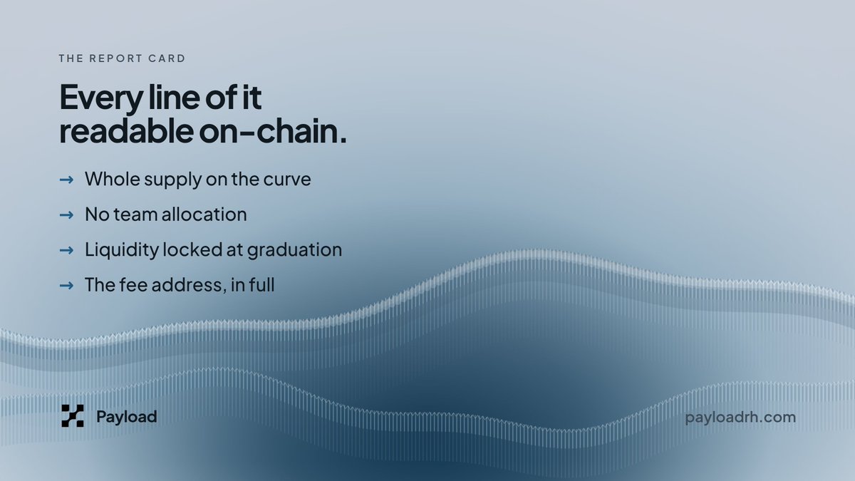 Payloadrh's tweet photo. No hidden allocations. No fine print. No trust required.

Every detail is readable on-chain, from supply and liquidity to the fee address.

If it matters, you should be able to verify it. https://t.co/xkWm0KCtQI