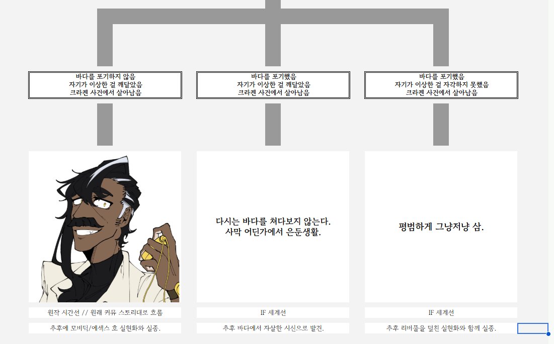 O_PI__JR's tweet photo. 분기놀이

난 얘가 제명에 못 살거라 생각한다 https://t.co/VZye7iR3sr