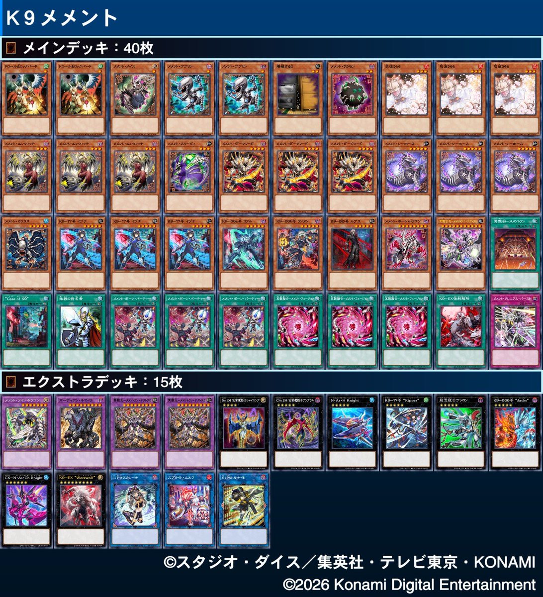 66_kazuto's tweet photo. にじ遊戯王祭で上がったモチベで久々にMDのランクマスター1まで！
デッキはお気に入りのK9メメントで
EX調整してエルフとマスカレ採用してからいい調子！ https://t.co/VgqRhyMgIc