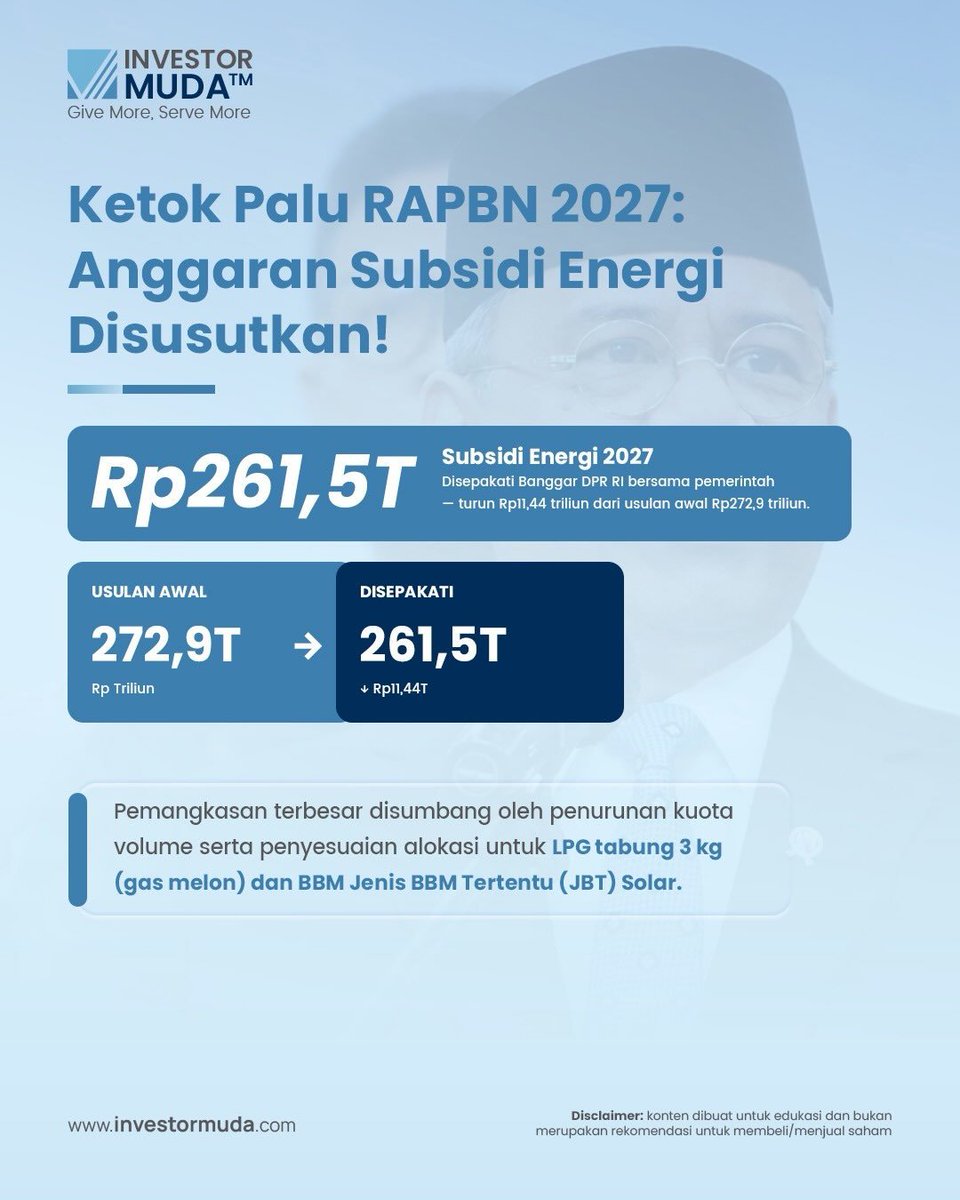 Smash1014314's tweet photo. 2027 subsidi bakal dipangkas. Menurut pemikiran Menkeu yang baru, langkah ini dianggap bisa bikin fiskal lebih sehat.

Tapi efek dominonya kemungkinan bakal kerasa dari bawah sampai tengah. Harga-harga naik, harga barang naik, harga kebutuhan pokok juga ikut naik.

Jadi mulai sekarang mending hemat dan coba punya penghasilan tambahan.

Tapi inget, jangan sampai berbuat jahat.

Cukup pemerintah kita aja yang jahat ya guys, kalian jangan 😭