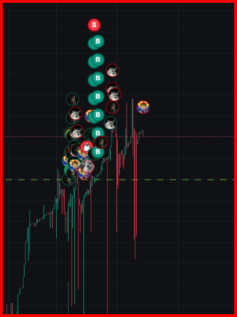 TronCatOnSolana's tweet photo. The data shows that since deploying, the price of $TRX has in fact gone up.

@justinsuntron https://t.co/Y9cMclM5Wx