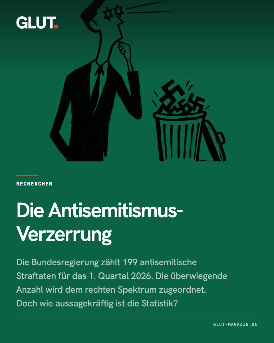 jannibal_'s tweet photo. Exklusiv: GLUT hat die Antisemitismus-Eingangsstatistik für das Quartal 1 2026 ausgewertet. Offiziell werden 151 von 199 Taten dem rechten Spektrum zugeordnet. Von diesen 151 Fällen wiederum haben fast 70 Prozent jedoch keinen Täter oder Tatverdächtigen. Und: In der Statistik finden sich etliche fehlerhafte Zuordnungen. Beispielsweise ein Algerier, der über Wochen immer wieder denselben Satz auf Facebook postet: „Juden sind Terroristen und Rassisten“ – und anschließend in seiner Heimat untertaucht. Oder: Ein Schüler mit aserbaidschanischem Migrationshintergrund, der die Parole „Gas the jews“£ an die Wand projiziert. Oder: Eine Person aus Hameln, die eine andere in arabischer Sprache als Mitglied des „Islamischen Staates“ bezeichnet. Der Beschuldigte hat die deutsche und die irakische Staatsangehörigkeit. 

All diese Fälle laufen unter politisch motivierter Kriminalität rechts. Und: Mit dieser Statistik wird Politik gemacht.

Die ganze Recherche @glut_magazin: https://t.co/omjiKHuAHB