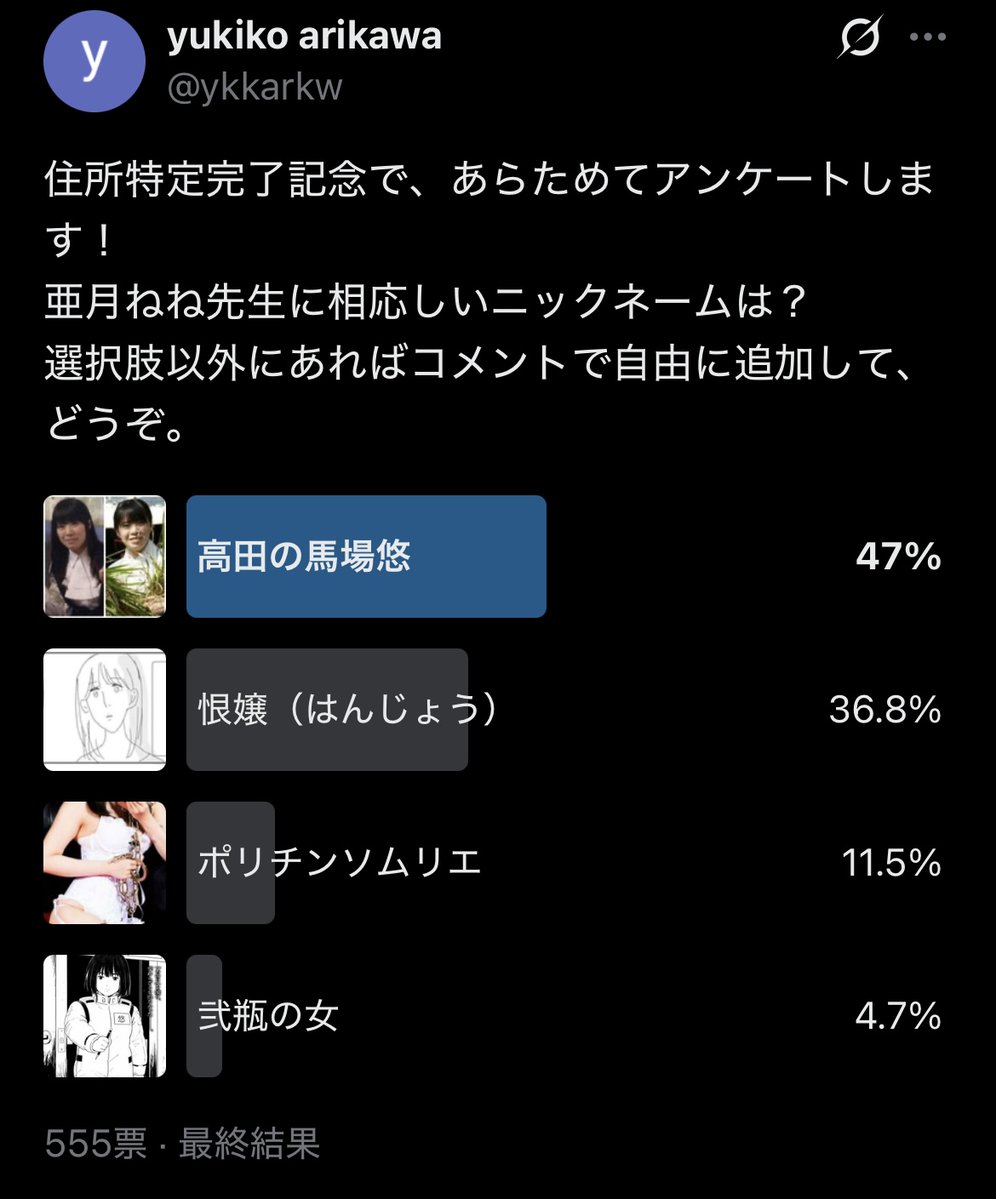 ykkarkw's tweet photo. @bengo4topics 投票結果 https://t.co/tmnsLUpSny